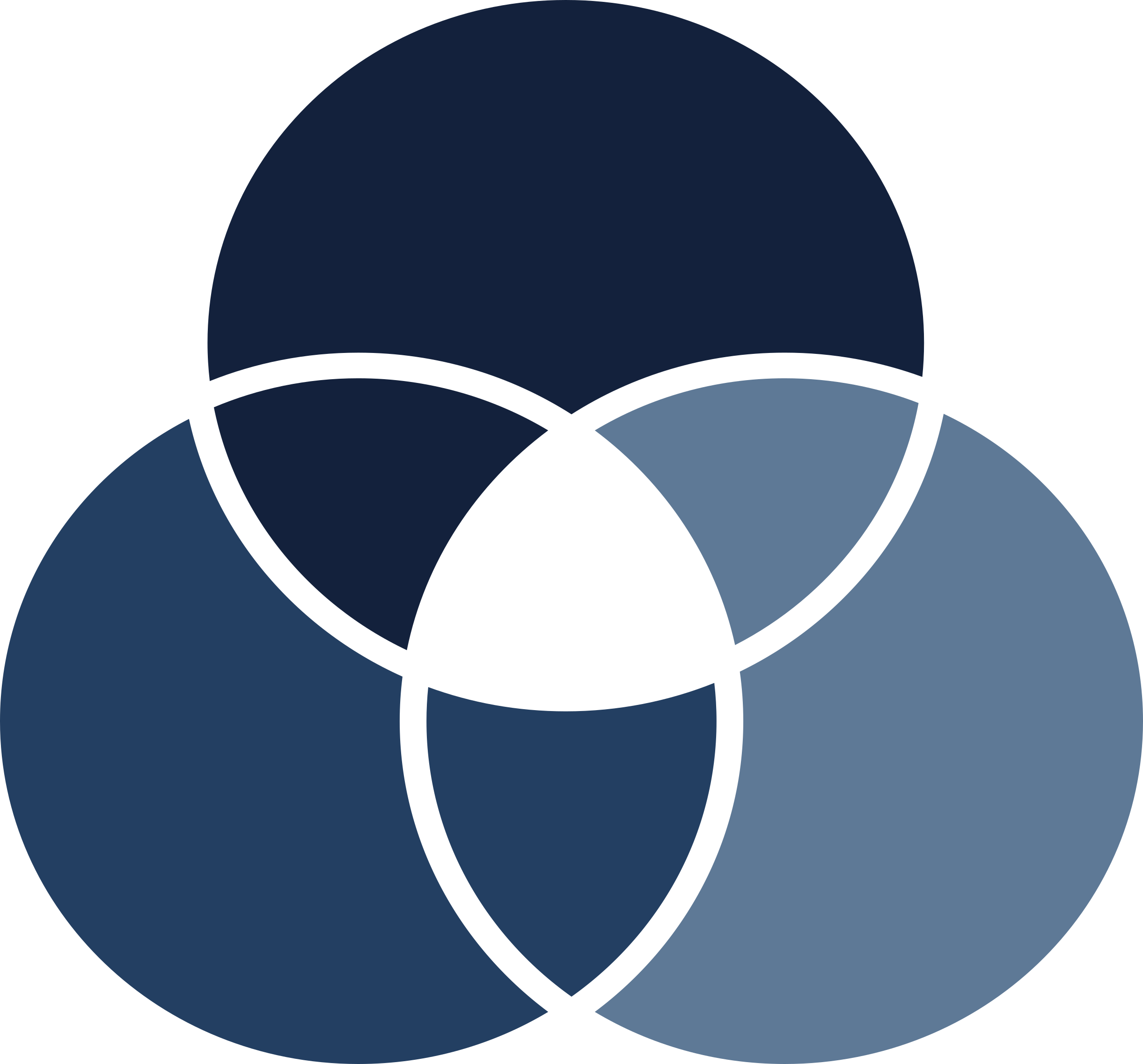 Diagrama da Psicologia Baseada em Evidências: três círculos que se cruzam, representando a melhor evidência disponível, a expertise clínica e as características do paciente
